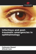 Infectious and post-traumatic emergencies in ophthalmology