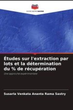 Études sur l'extraction par lots et la détermination du % de récupération