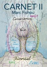 Carnet II