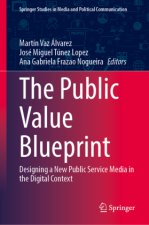 The Public Value Blueprint