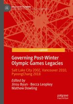 Governance of Post-Winter Olympic Games Legacies