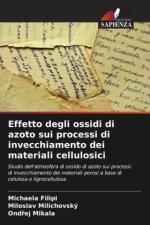 Effetto degli ossidi di azoto sui processi di invecchiamento dei materiali cellulosici