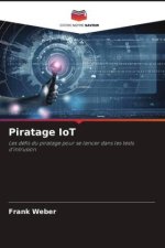 Piratage IoT
