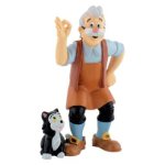 Gepetto, Spielfigur