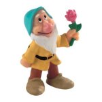 Zwerg Pimpel, Spielfigur