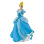 Cinderella, Spielfigur