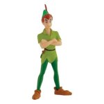 Peter Pan, Spielfigur