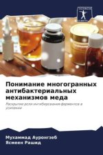 Ponimanie mnogogrannyh antibakterial'nyh mehanizmow meda