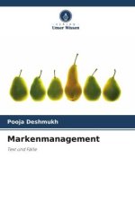 Markenmanagement