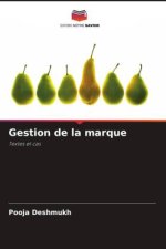 Gestion de la marque