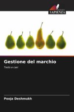 Gestione del marchio