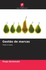 Gestão de marcas