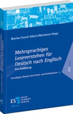 Nachhaltigkeit - Resilienz - Cybersicherheit