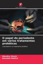 O papel do periodonto em vários tratamentos protéticos