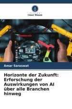 Horizonte der Zukunft: Erforschung der Auswirkungen von AI über alle Branchen hinweg