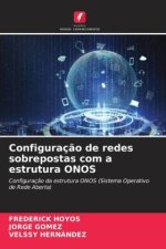 Configuração de redes sobrepostas com a estrutura ONOS