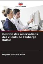 Gestion des réservations des clients de l'auberge BulSU