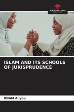 ISLAM AND ITS SCHOOLS OF JURISPRUDENCE