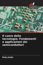Il cuore della tecnologia: Fondamenti e applicazioni dei semiconduttori