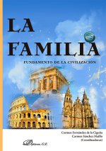 LA FAMILIA FUNDAMENTO DE LA CIVILIZACION