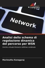 Analisi dello schema di regolazione dinamica del percorso per WSN