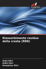 Riassorbimento residuo della cresta (RRR)