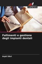Fallimenti e gestione degli impianti dentali
