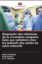 Diagnostic des infections de la circulation sanguine liées aux cathéters chez les patients des unités de soins intensifs