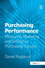 Purchasing Performance
