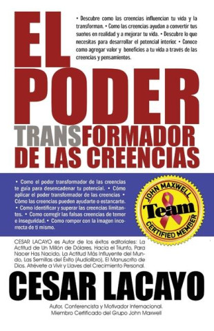 El Poder Transformador de las Creencias.