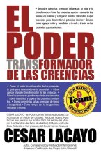 El Poder Transformador de las Creencias.