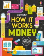 How It Works: Money