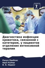 Diagnostika infekcii krowotoka, swqzannoj s kateterom, u pacientow otdeleniq intensiwnoj terapii