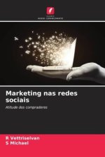 Marketing nas redes sociais