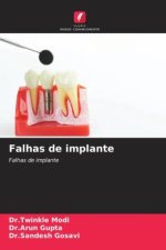 Falhas de implante