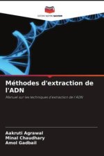 Méthodes d'extraction de l'ADN
