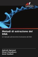 Metodi di estrazione del DNA