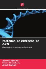 Métodos de extraç?o de ADN