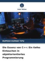 Die Essenz von C++: Ein tiefes Eintauchen in objektorientiertes Programmierung