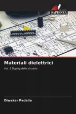 Materiali dielettrici