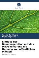 Einfluss der Baumvegetation auf das Mikroklima und die Nutzung von öffentlichen Plätzen
