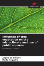 Influence of tree vegetation on the microclimate and use of public squares