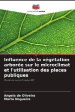 Influence de la végétation arborée sur le microclimat et l'utilisation des places publiques