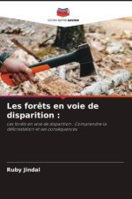 Les forêts en voie de disparition :