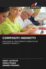 COMPOSITI INDIRETTI