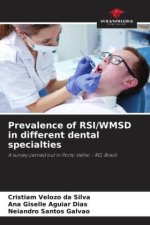 Prevalence of RSI/WMSD in different dental specialties