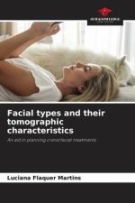 Facial types and their tomographic characteristics