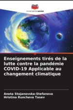 Enseignements tirés de la lutte contre la pandémie COVID-19 Applicable au changement climatique