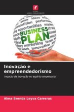 Inovação e empreendedorismo