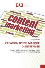 CREATION D'UNE MARQUE D'ENTREPRISE